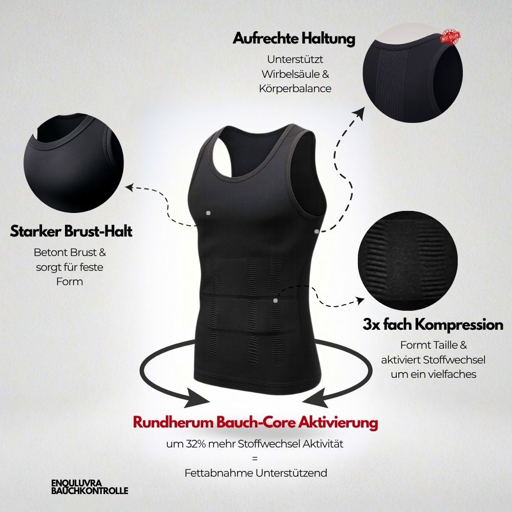 Bauchkontrolle