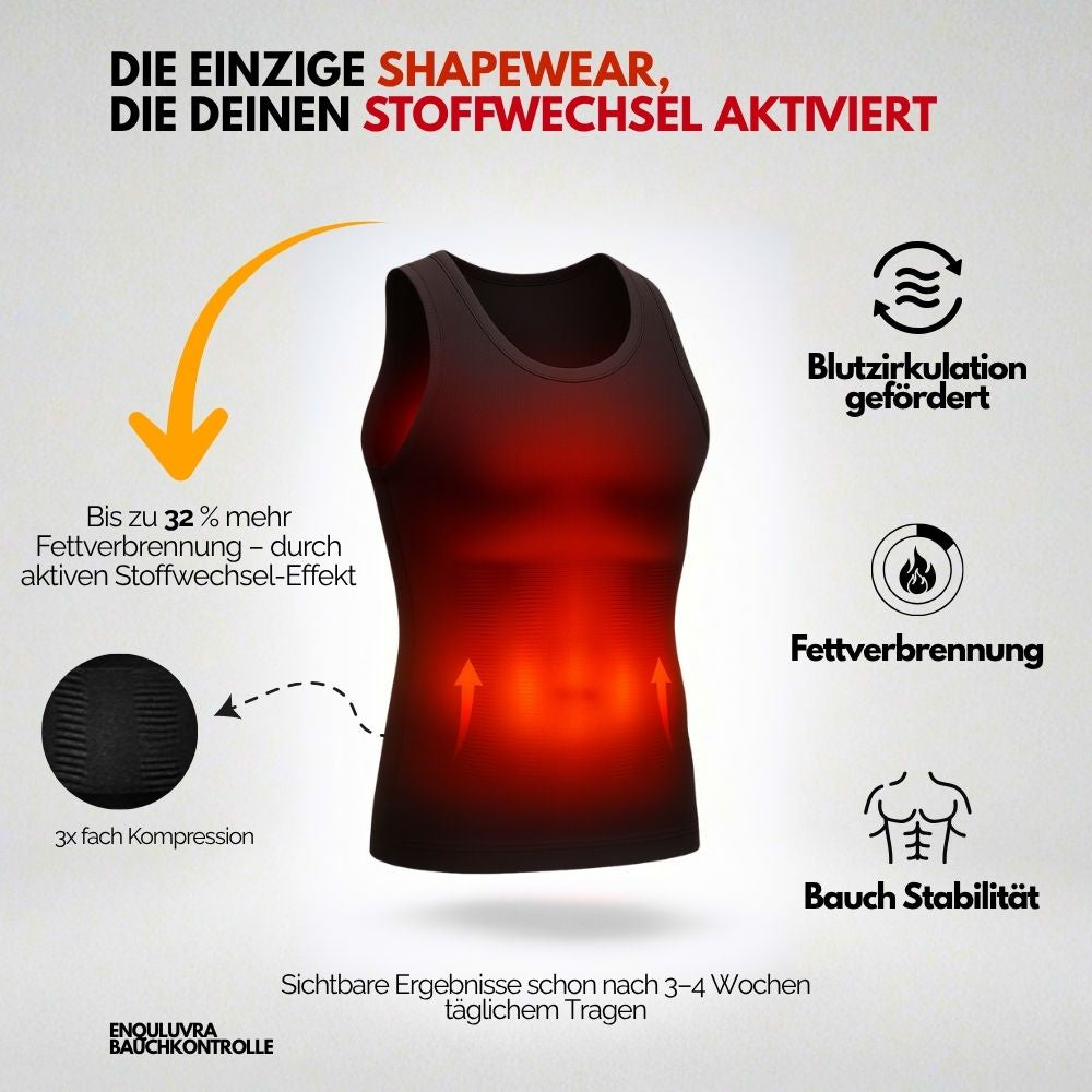 Bauchkontrolle