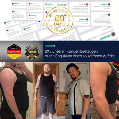 Bauchkontrolle